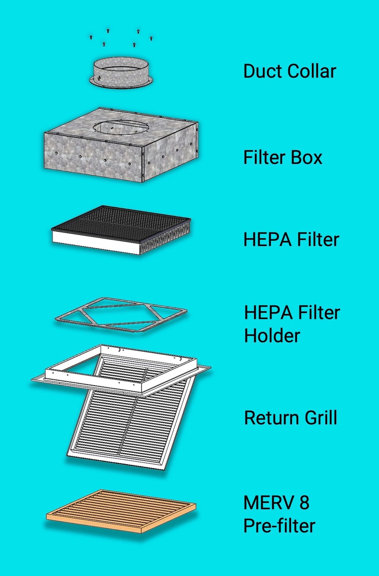 Commercial HVAC Commercial HVAC